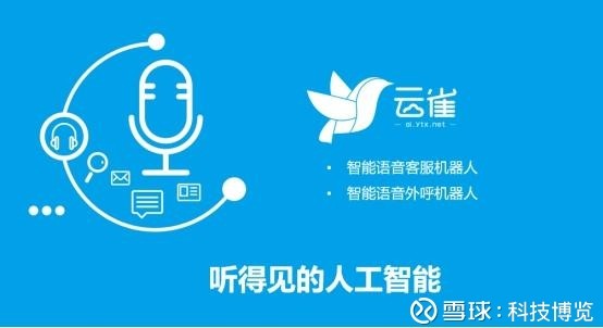 云讯云雀,听得见的人工智能